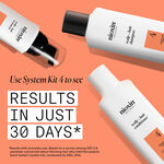 Nioxin System 4 Apr&egrave;s-Shampoing Cuir Chevelu + Cheveux 1l