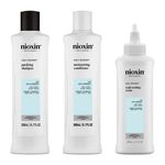 Nioxin Syst&egrave;me Scalp Recovery