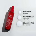 Wella Professionals Ultimate Repair Leave-in Verzorging 95ml