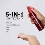 Wella Professionals Ultimate Repair Leave-in Verzorging 95ml