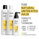 Nioxin System 1 Pro Clinical Kit d'Essai