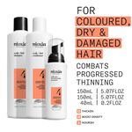 Nioxin System 4 Pro Clinical Kit d'Essai