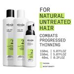 Nioxin System 2 Pro Clinical Kit d'Essai
