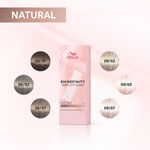 Wella Professionals Shinefinity Gloss Vernis Coloré Longue Tenue 60 ml