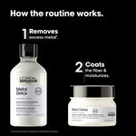 L'Or&eacute;al Professionnel Metal Detox Coffret Cadeau Duo